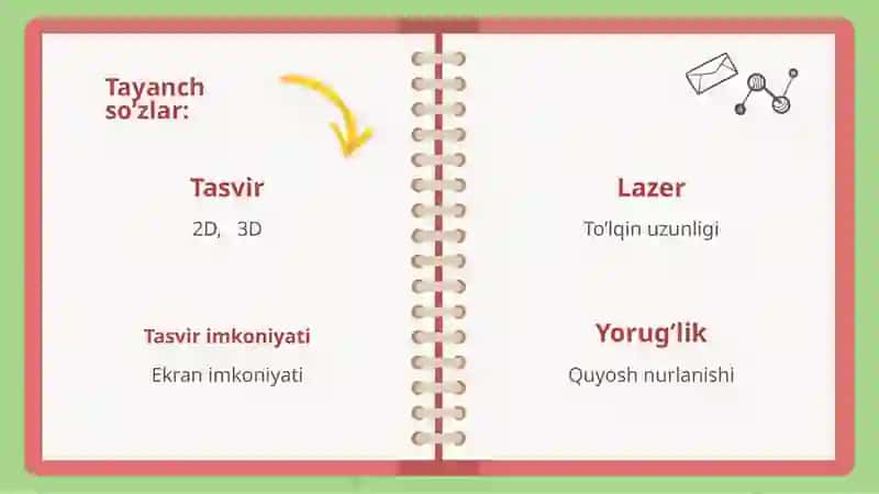 Tasvirlarni tayyorlash va quyosh nurlanishi 3