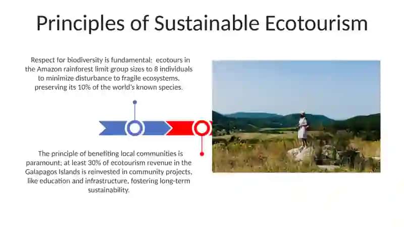 Ecotourism 3