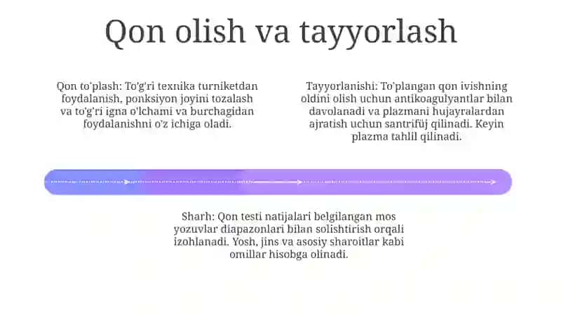 Umumiy Qon Tahlilini Interpretatsiyasi 3