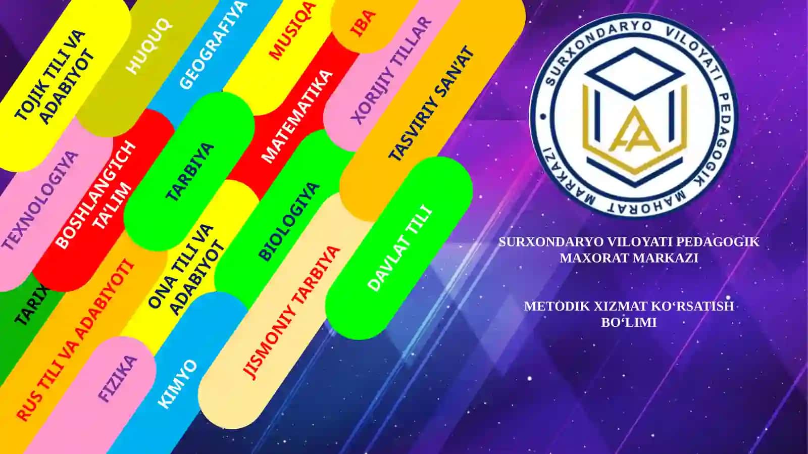 SURXONDARYO VILOYATI PEDAGOGLARNI YANGI METODIKALARGA O‘RGATISH 3