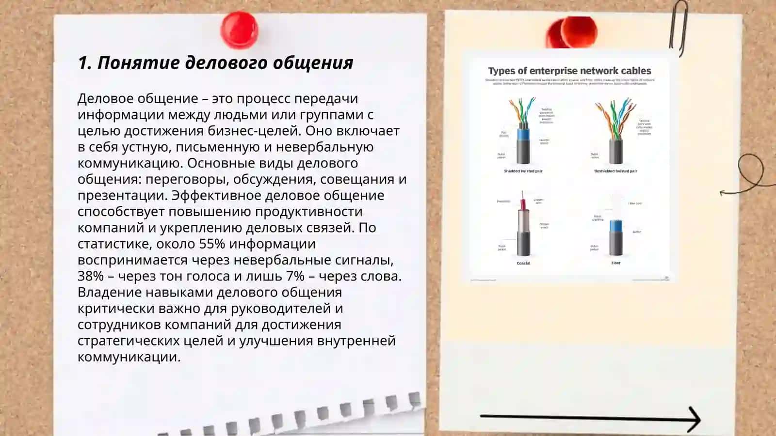 Деловое общение: особенности и виды 3