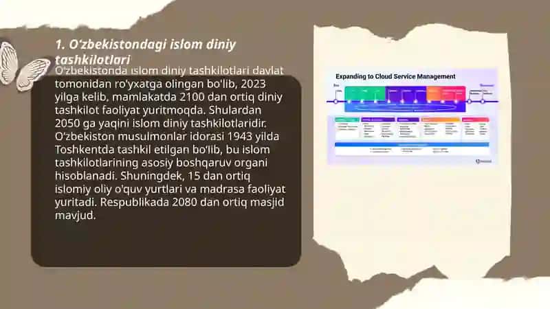 Oʻzbekistonda faoliyat yurituvchi diniy tashkilotlar 3