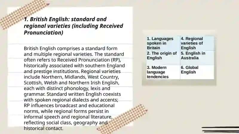 The Nationwide English language and its varieties 3