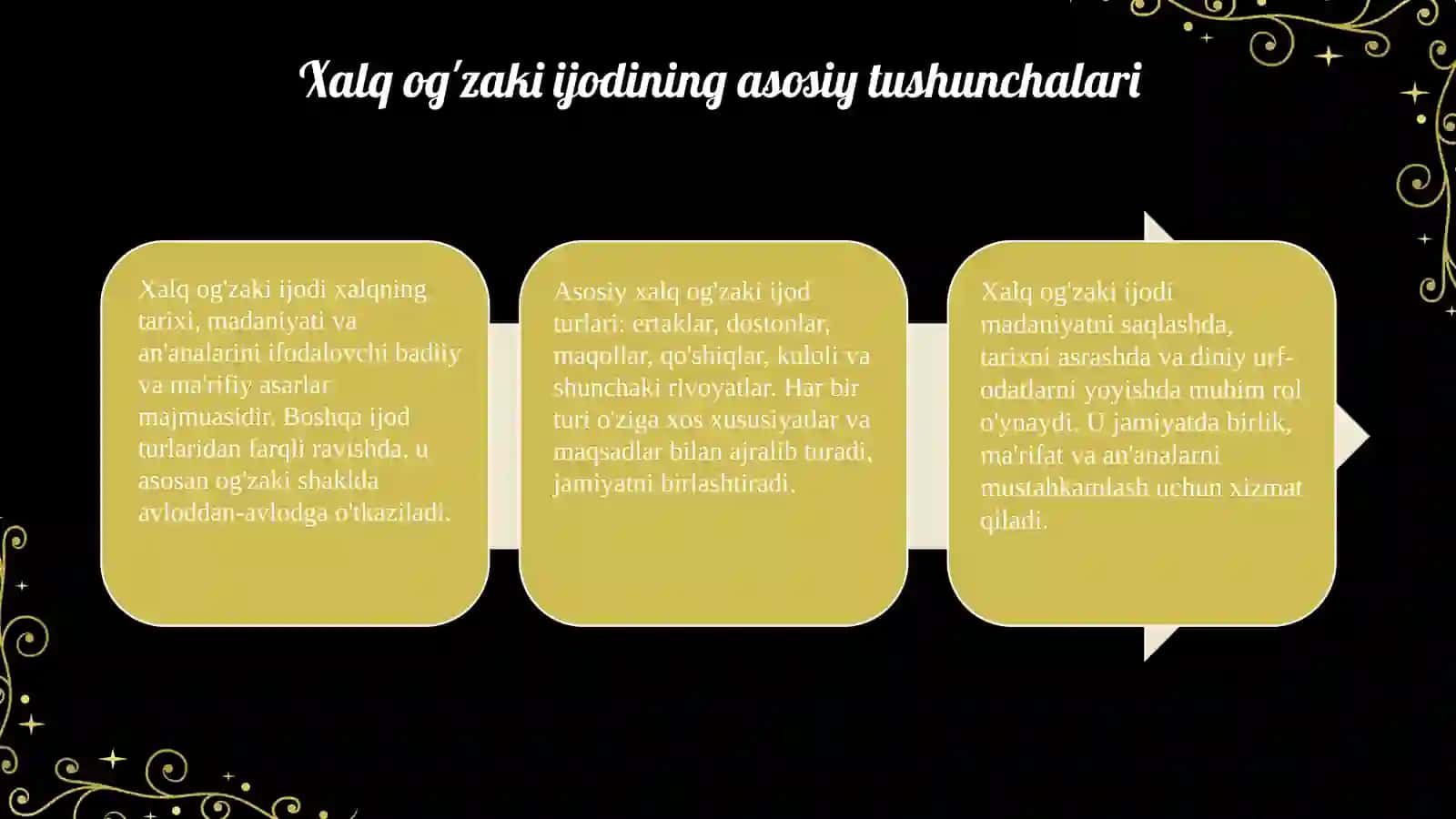 Xalq og'zaki ijodi so'z san'ati 3
