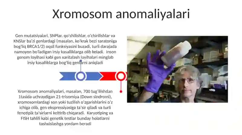 Genetik va irsiy kasalliklar 3