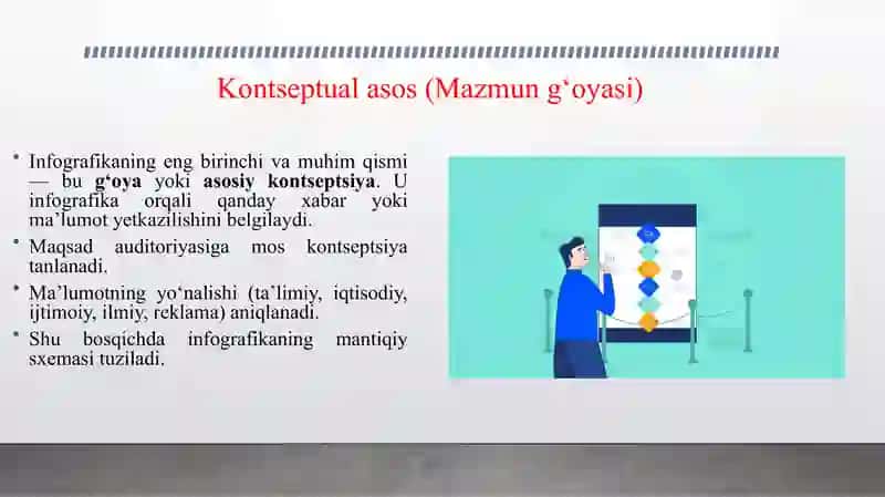 INFOGRAFIKANING TARKIBIY QISMLARI 3