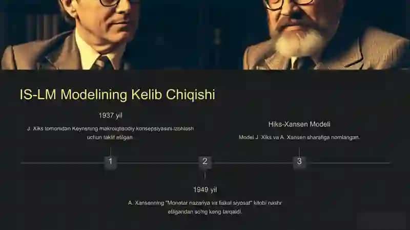 IS-EGRI CHIZIG’I 3