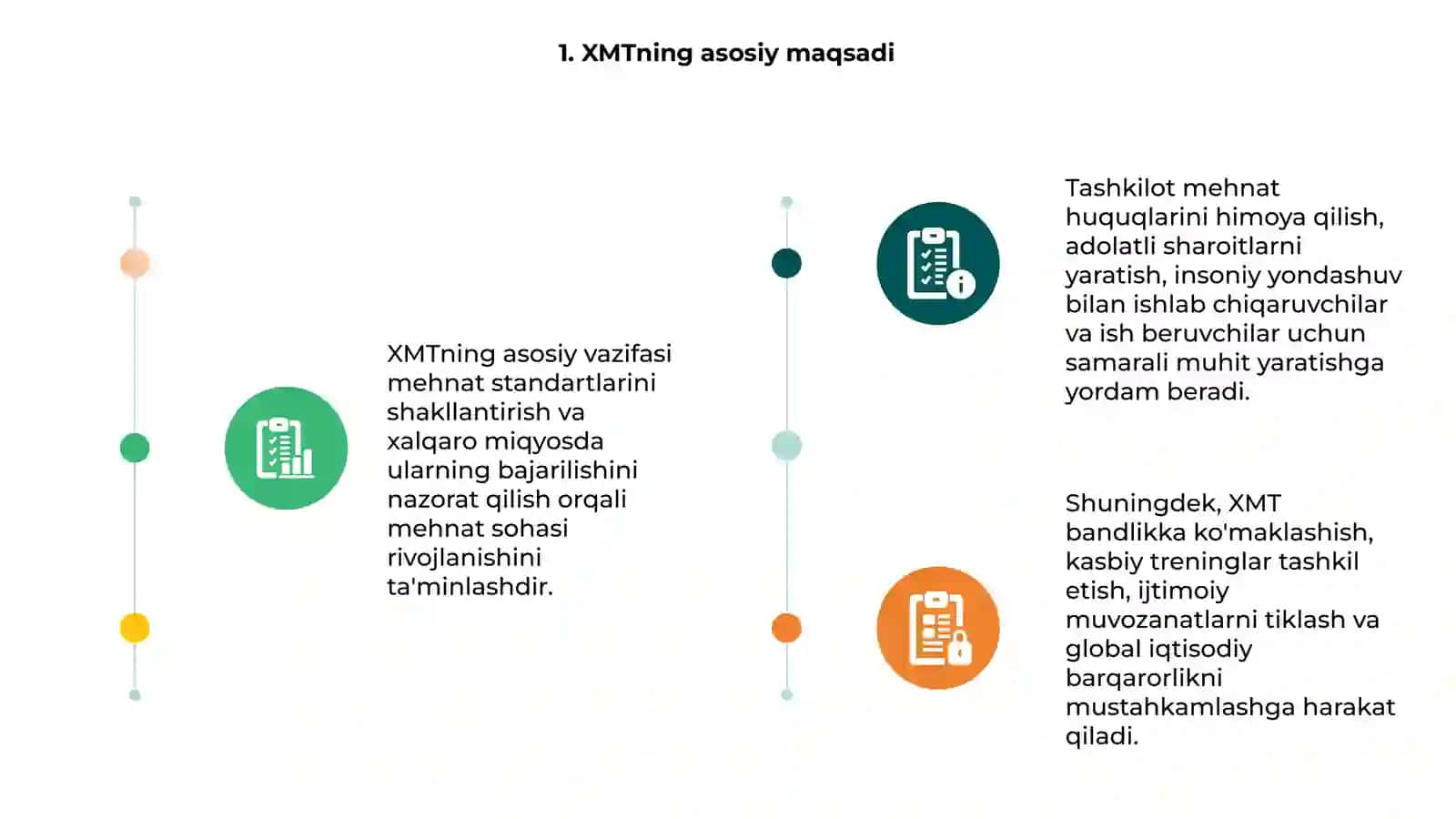 XMT asosiy vazifalari 3