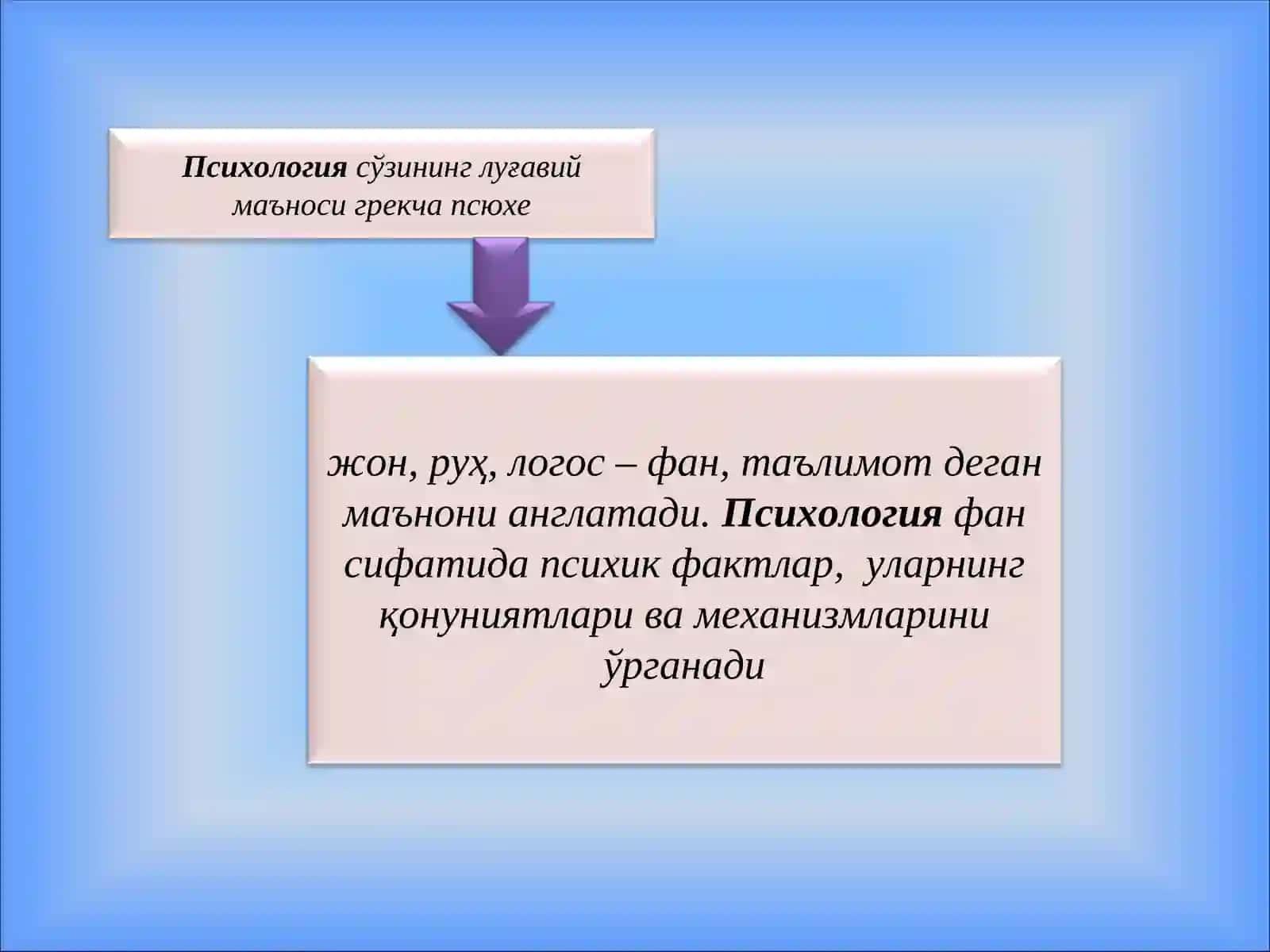 ПСИХОЛОГИЯНИНГ ПРЕДМЕТИ 3