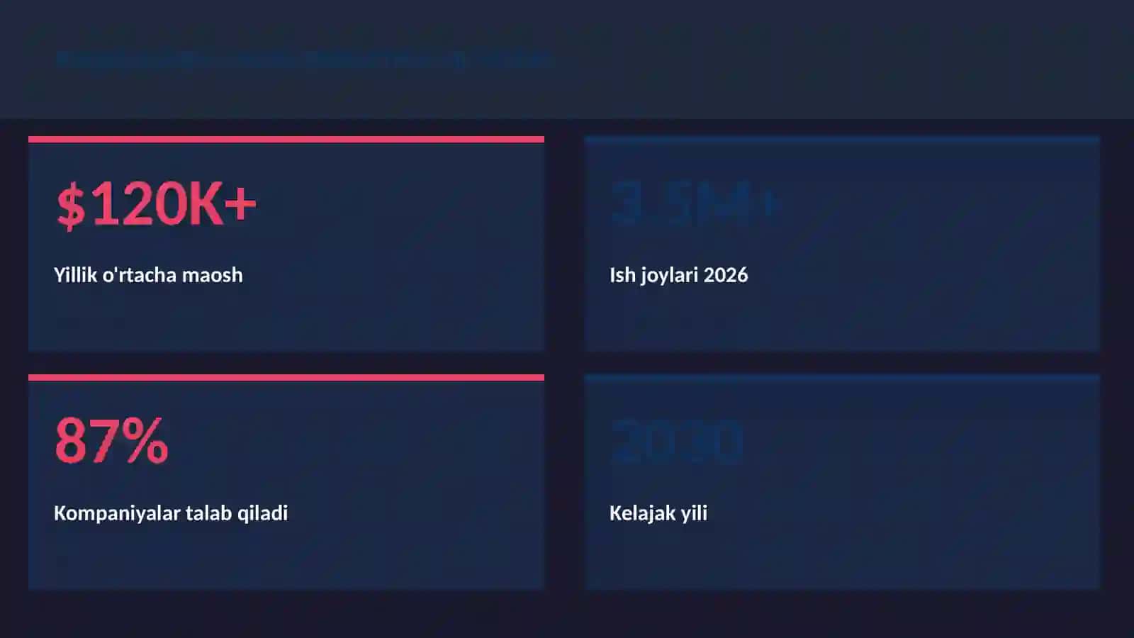 DATA SCIENCE VA TAHLIL 3