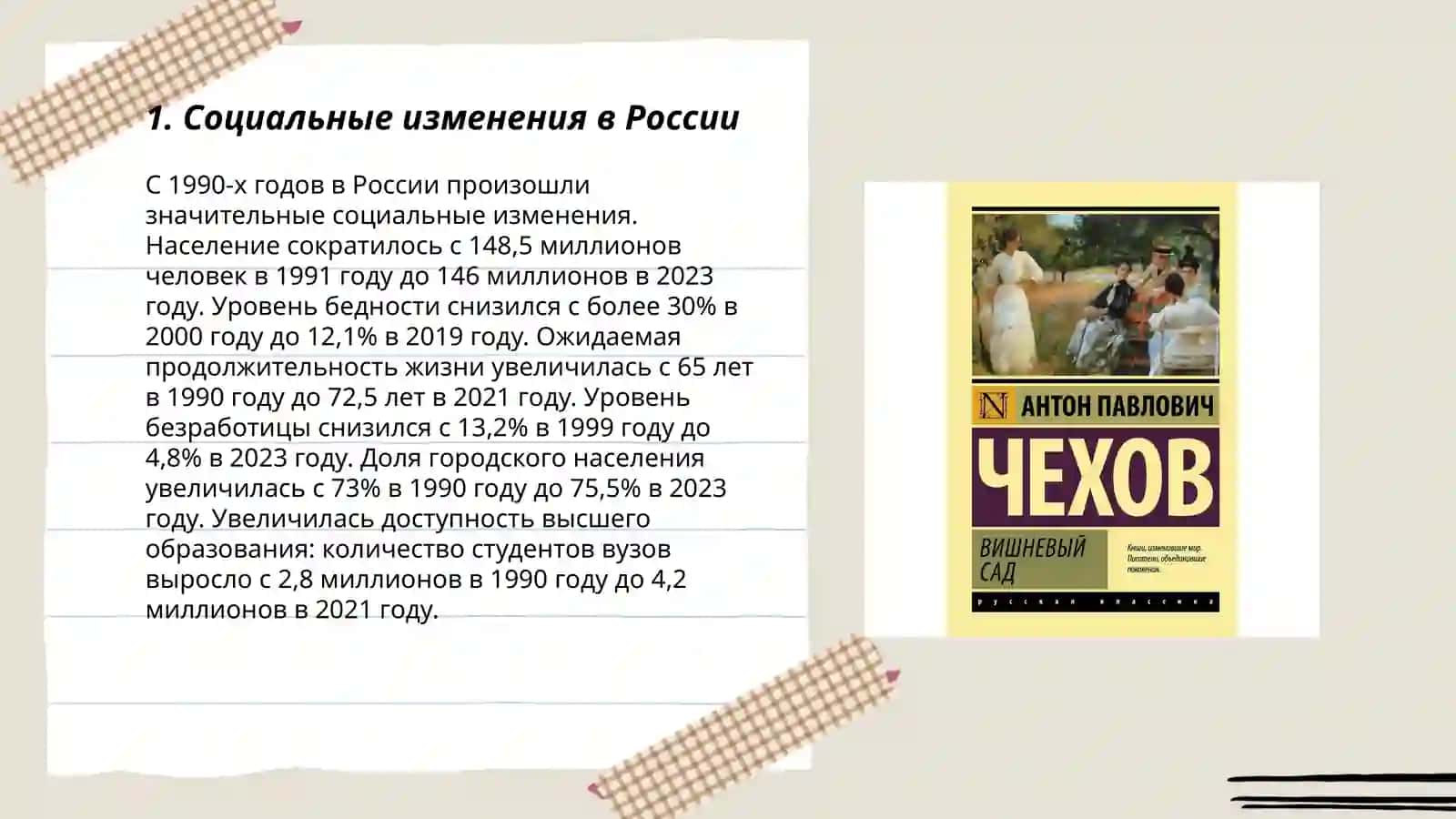 Проблематика и система комедии A. Чехова «Вишнёвый сад» 3