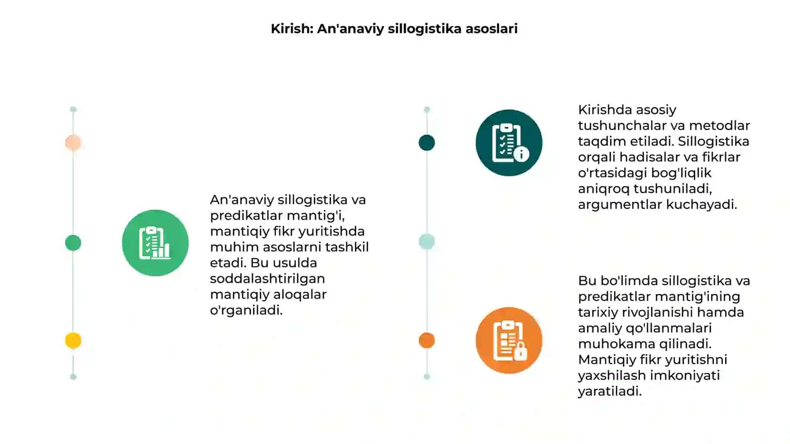An'anaviy sillogistika va predikatlar mantig'i 3
