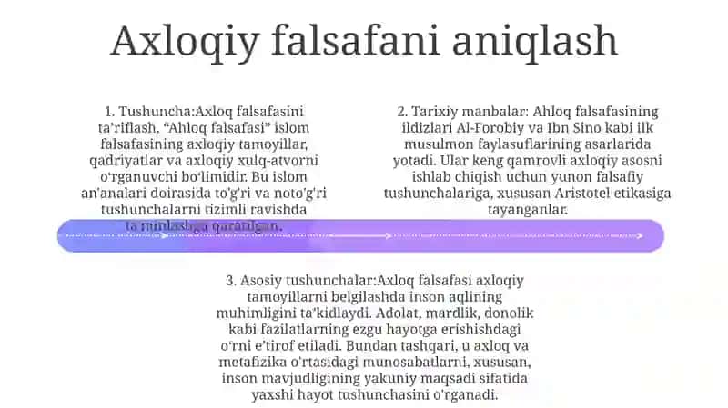 Ahloq Falsafasi 3