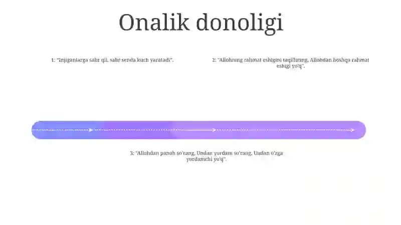 Hikmatlar Xazinasi 3