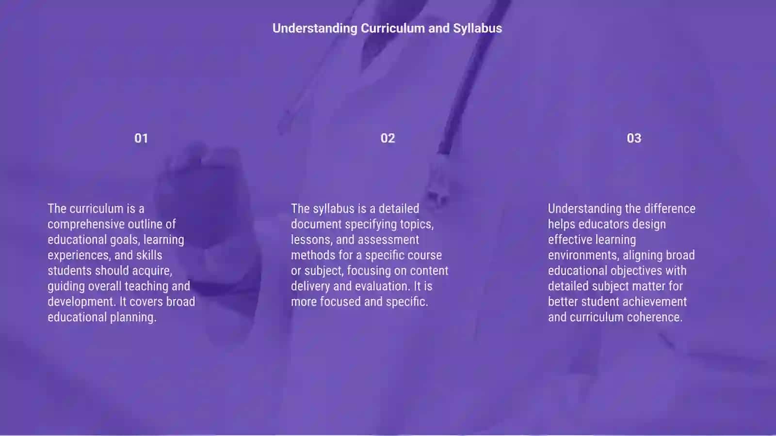 Difference between curriculum and syllabus 3