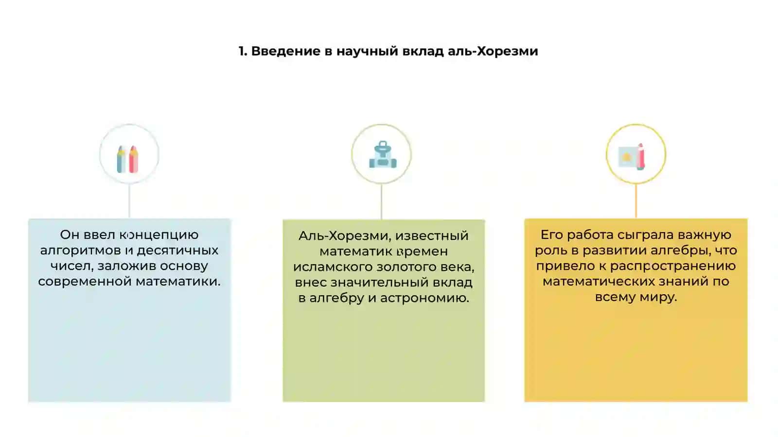 Научная деятельность и наследие аль- Хорезми 3
