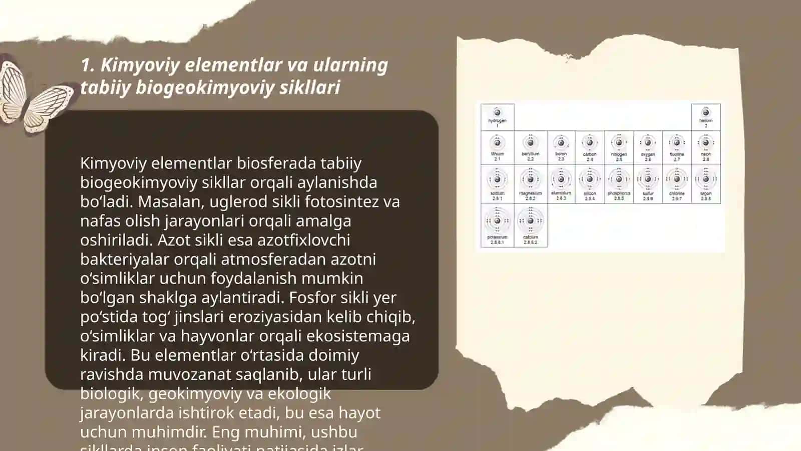 Kimyoviy elementlarning texnogen biogeokimyoviy sikllari 3