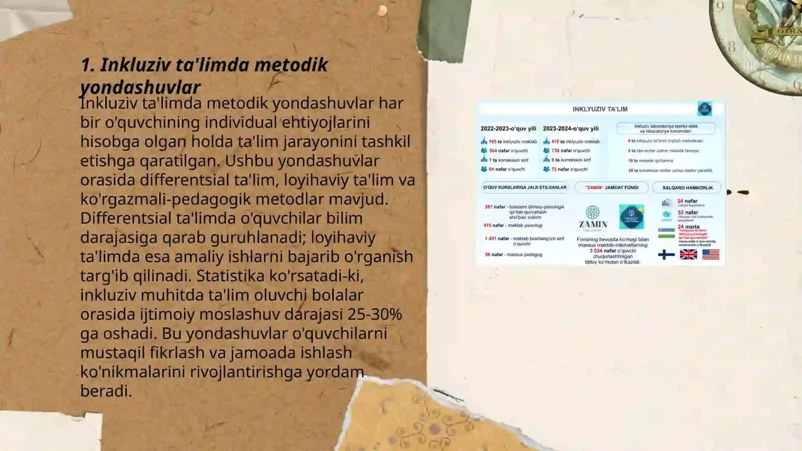 Inkluziv ta'limda metodik yondashuvlar 3