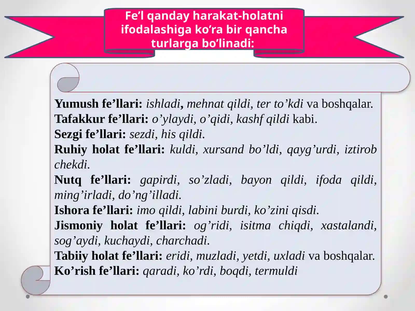 Fe’lso`zturkumi.Fe’lningnisbatshakllari 3