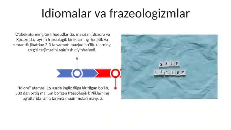 Soʻzma sòz tarjima muammolari 3
