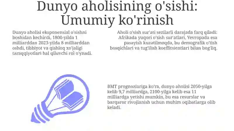 Dunyo aholisining o'sishi: Umumiy ko'rinish 3