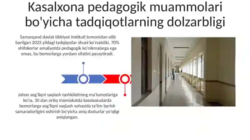 Kasalxona Pedagogikasi Muammolari 3