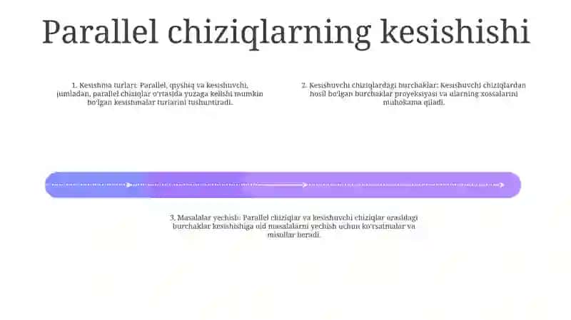 Ikki ToʻGʻRi Chiziqning OʻZoro Joylashuvi 3