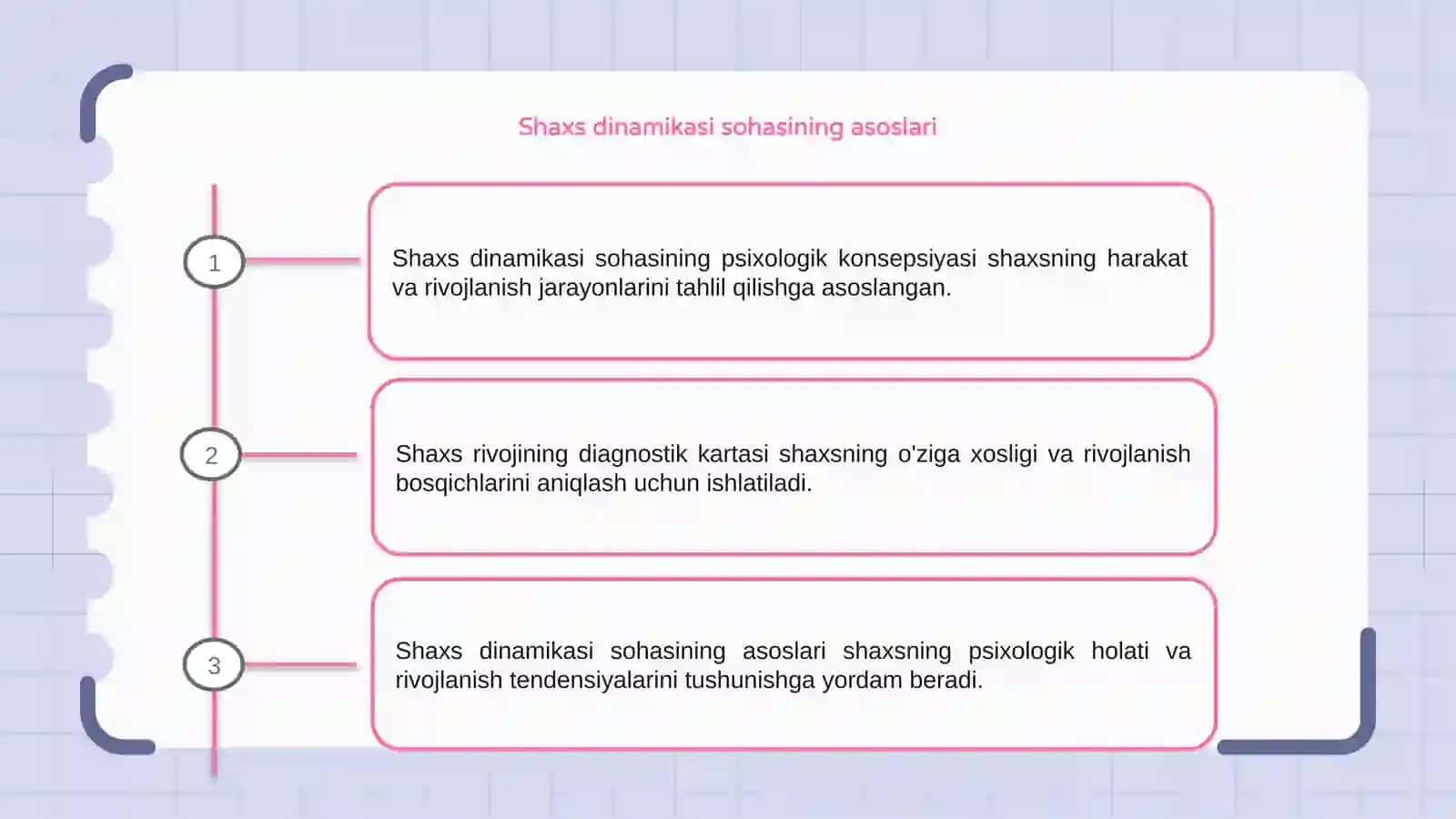 Shaxs dinamikasi sohasining psixologik konsepsiyasi 3