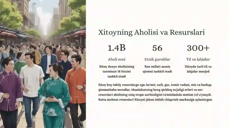 Xitoy 3