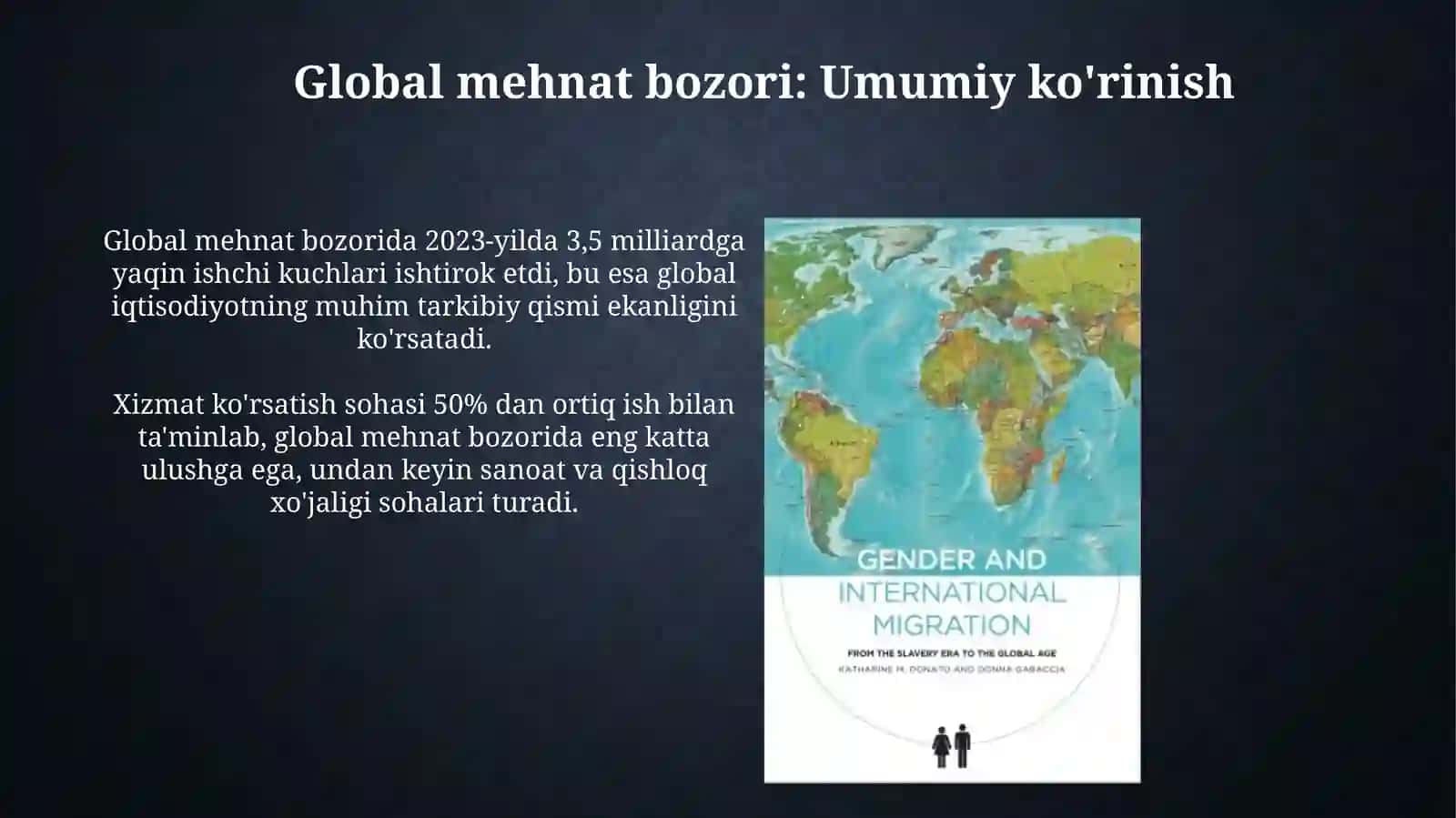 Global mehnat bozori va migratsiya 3