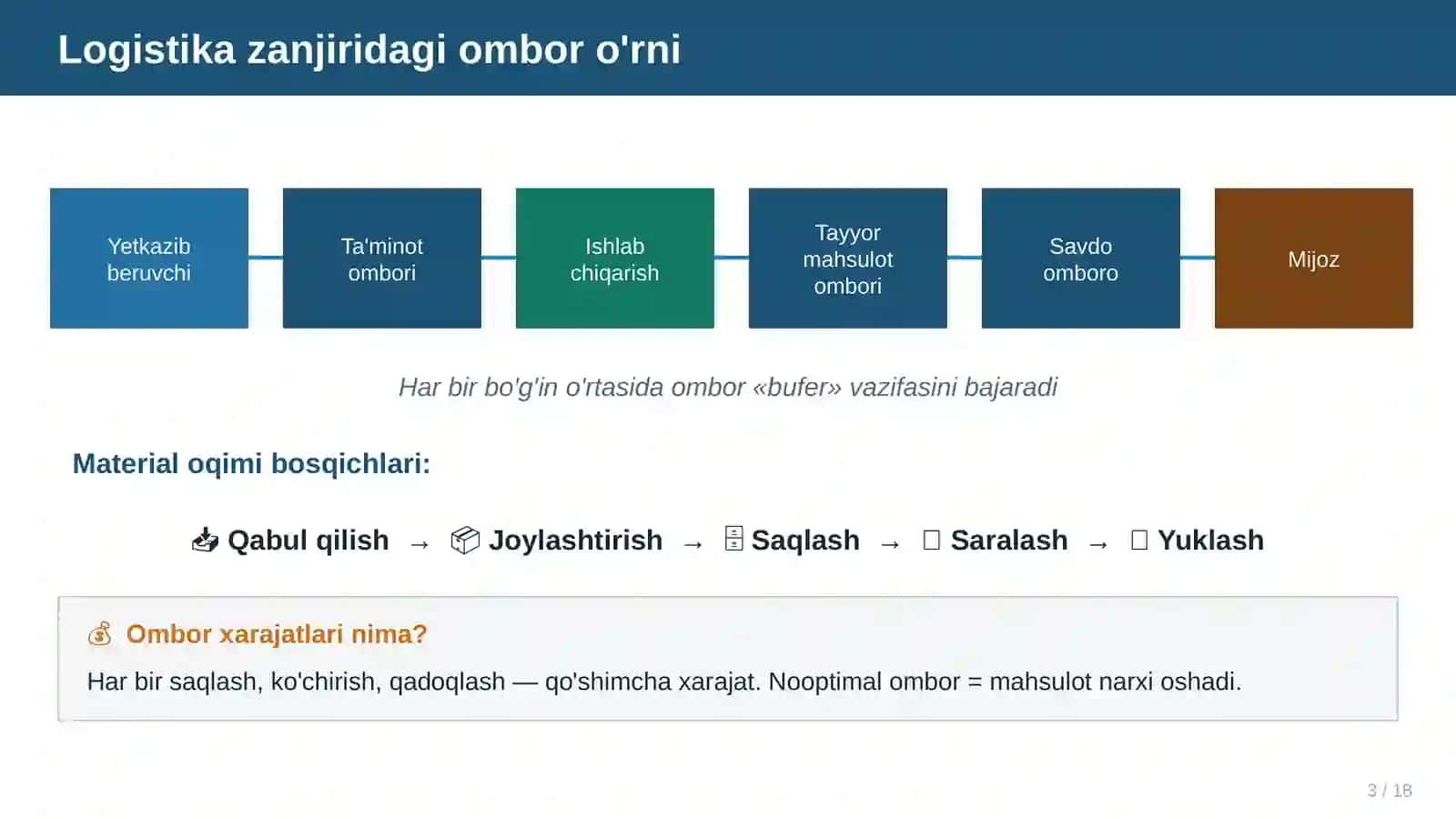 OMBOR LOGISTIKASI 3