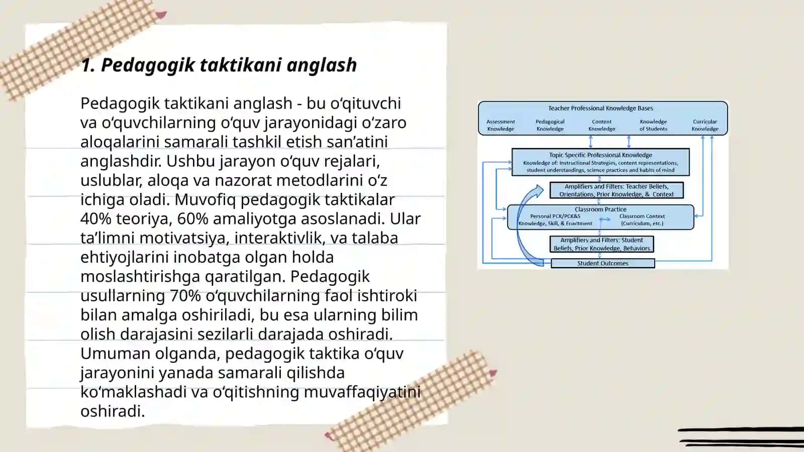 Pedagogik takt va pedagogik texnika 3