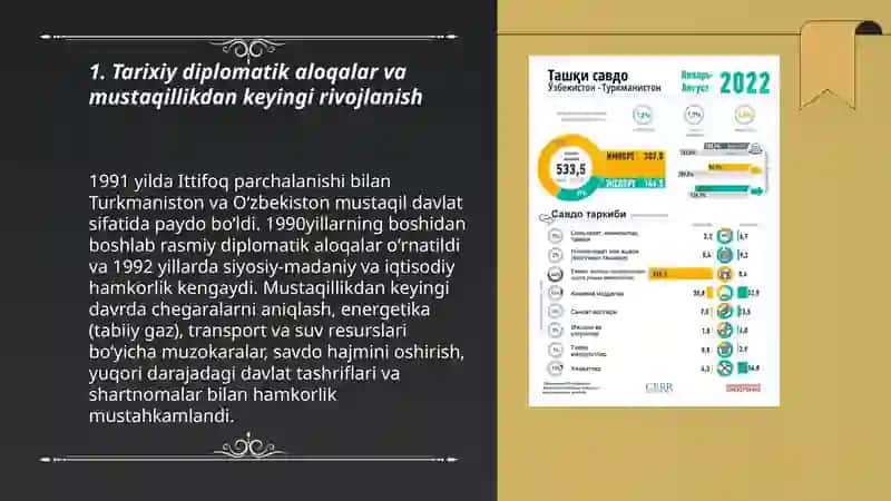 Turkmaniston va O'zbekiston munosabatlari 3