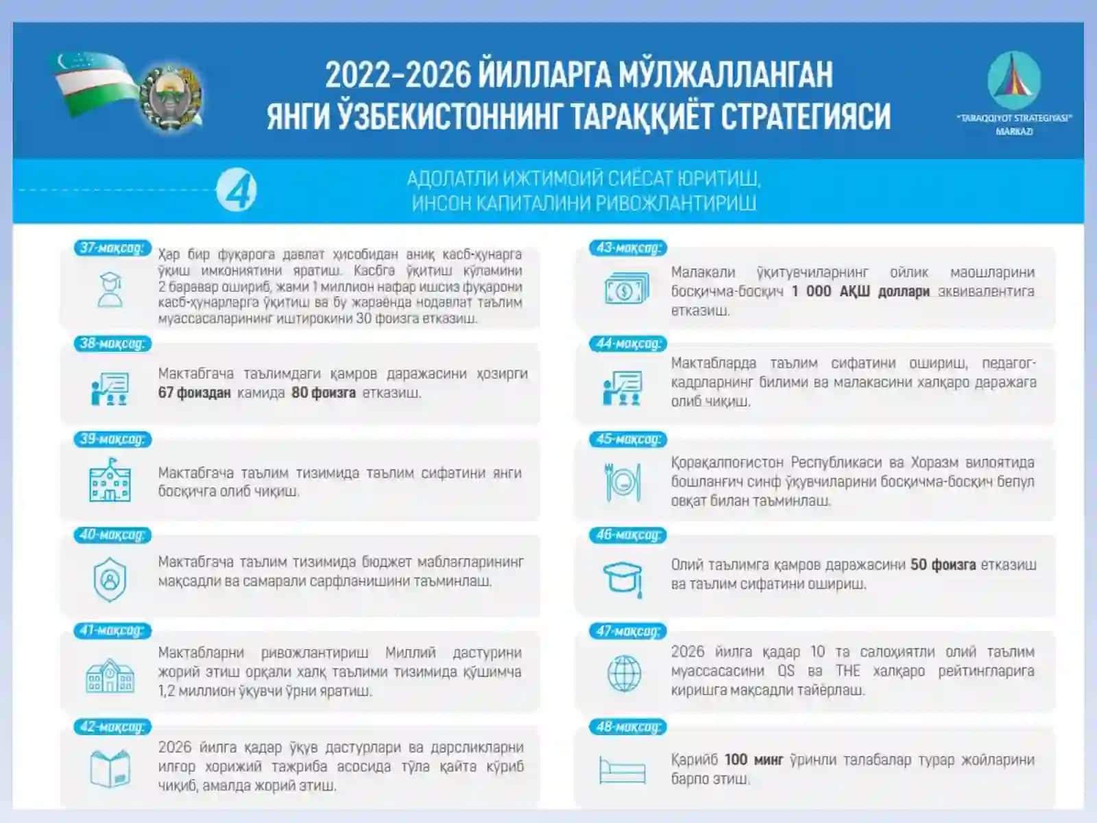 Muassasada taʼlim xizmatlari marketingi 3