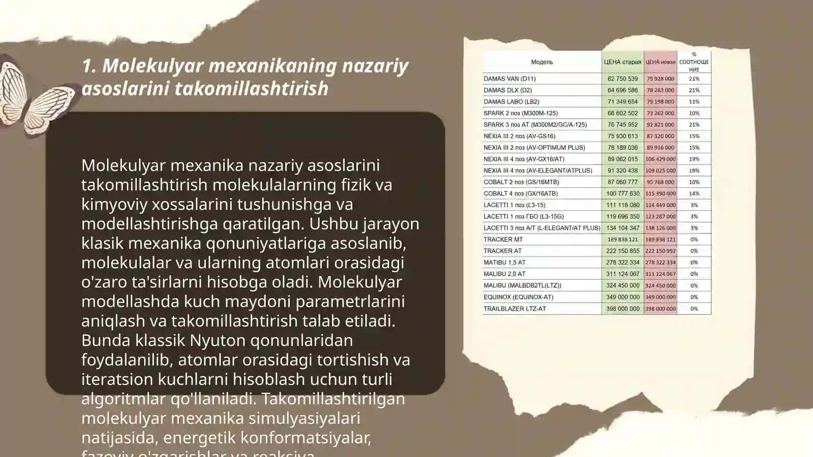 Molekulyar mehanik usullarini aniqliligini oshirish yo'llari 3