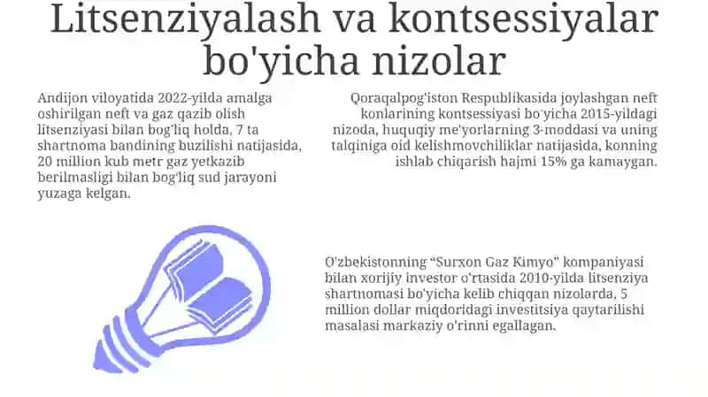 Neft va Gaz Nizollarining Turlari 3