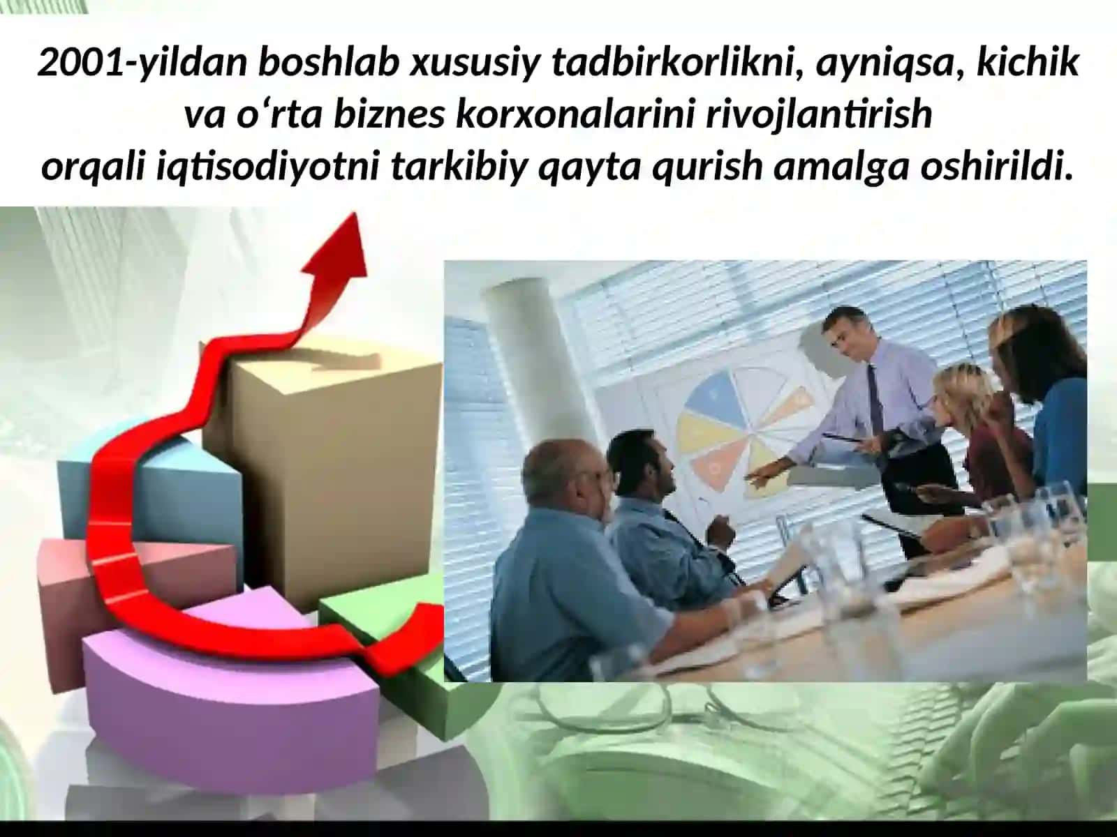 11-sinf O’zbekiston tarixi, 6-mavzu 3
