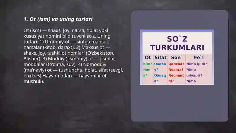 So'z turkumlari 3