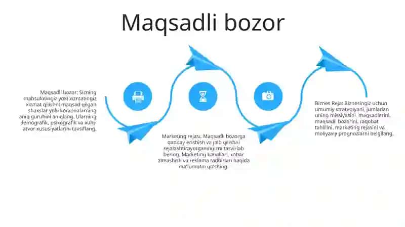 Biznes Reja 3