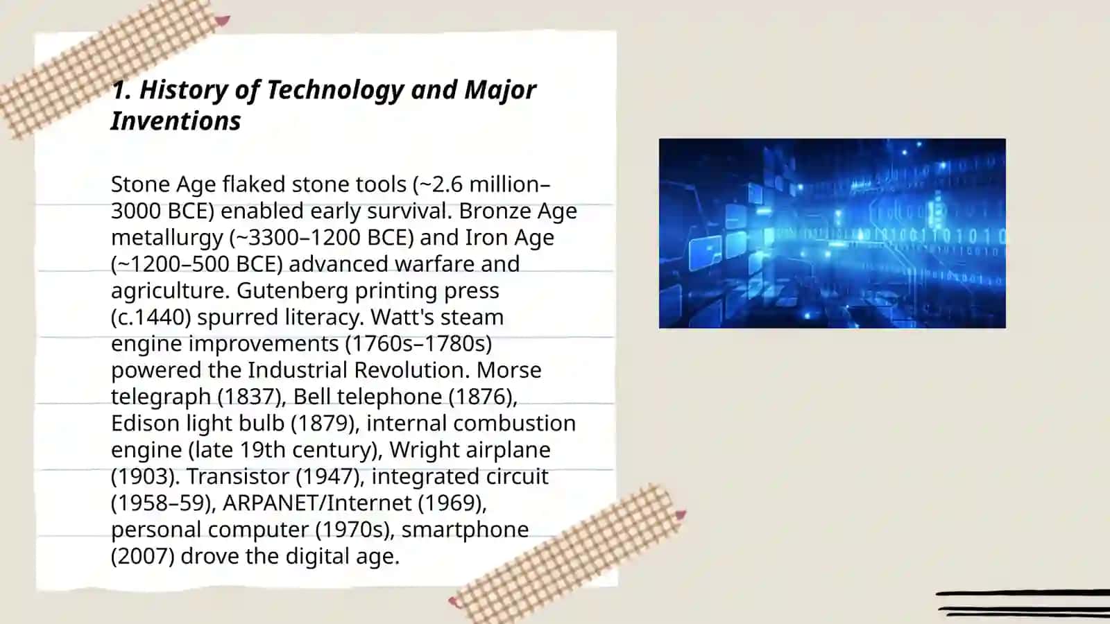 Technology and Inventions 3