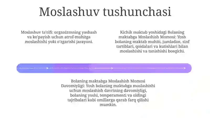 Bolaning Maktabga Moslashish Momosi 3