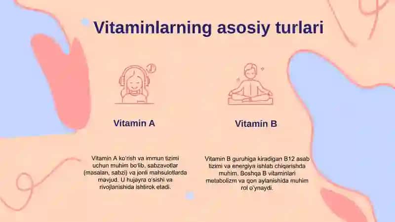 Vitaminlaramaliy 3