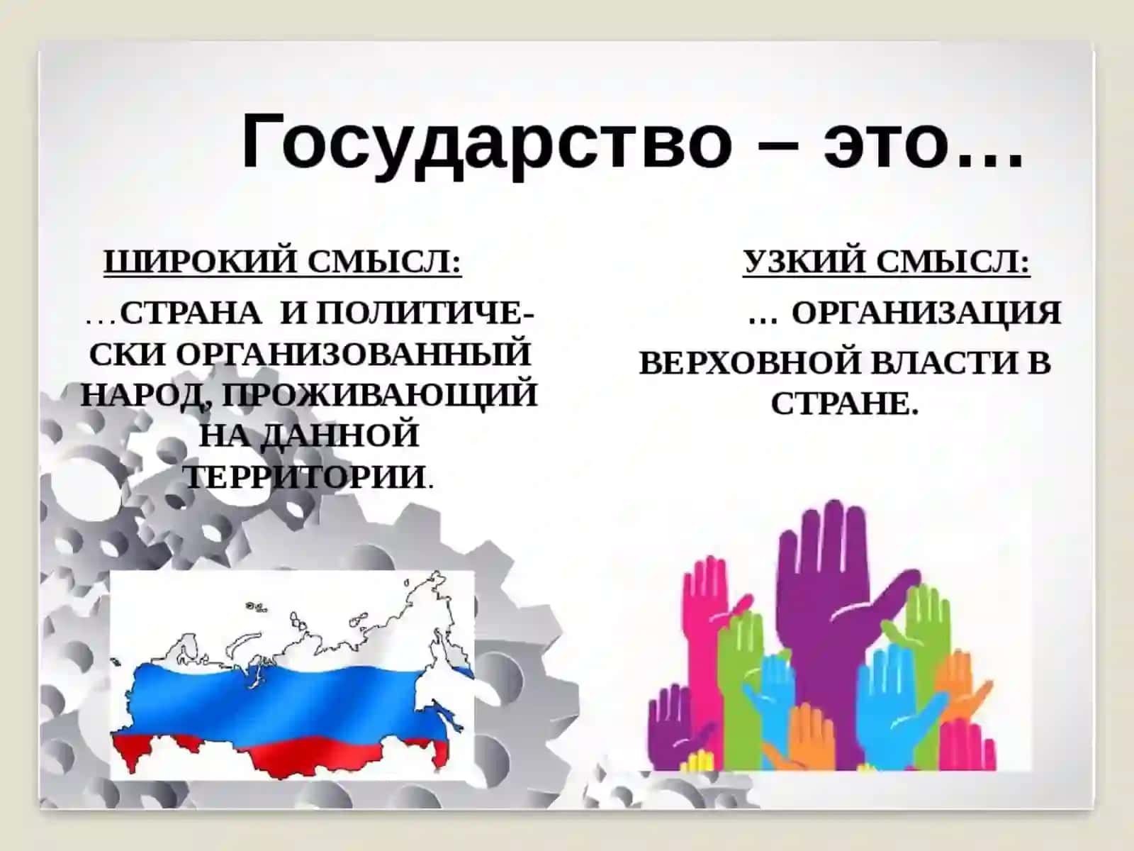 Роль государства в экономике 3
