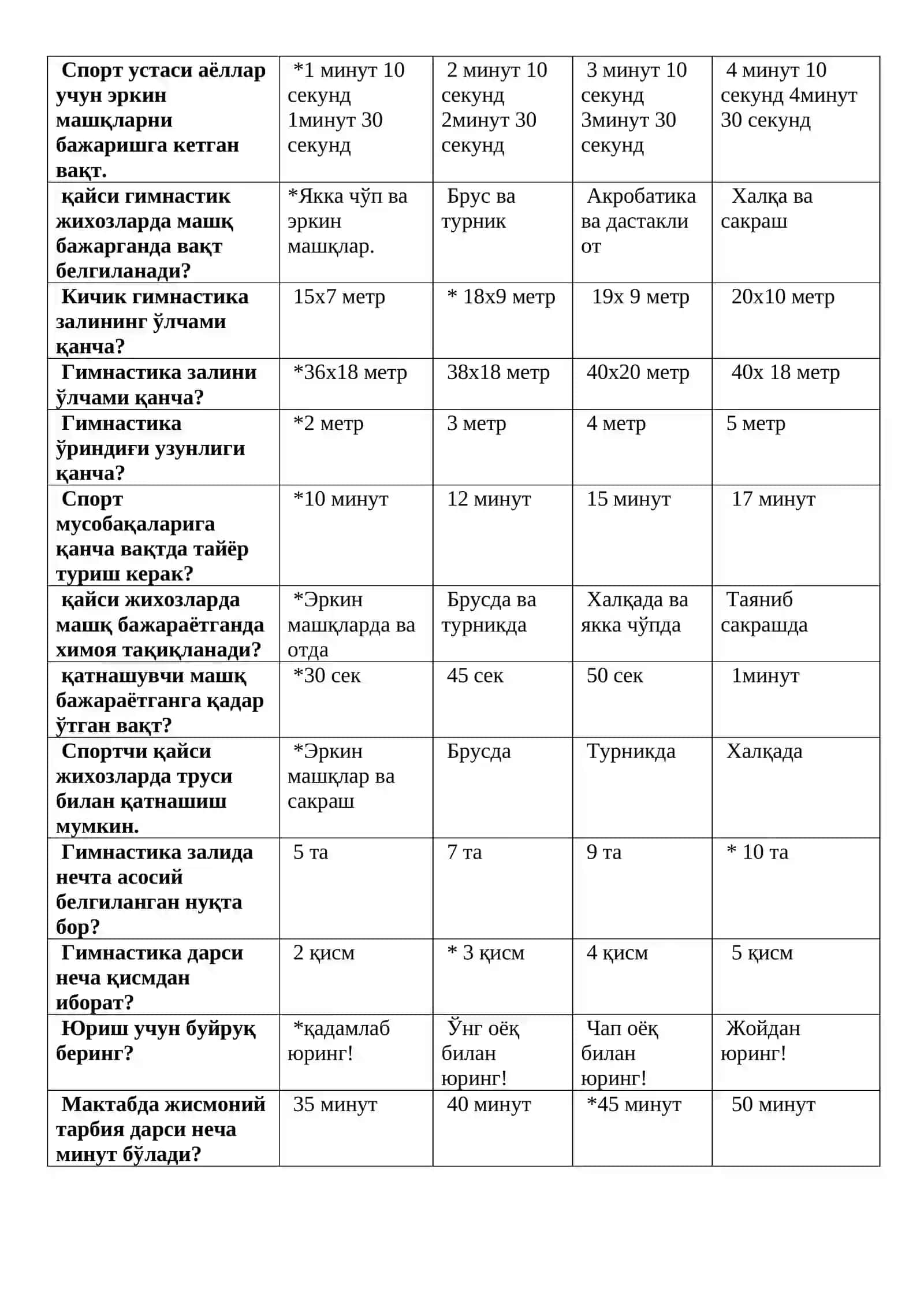 Гимнастика 3