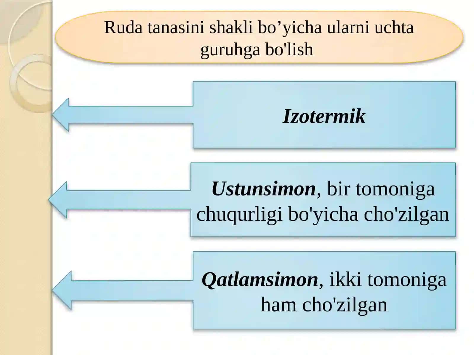 2-Ma’ruza:Rudakonlarining xarakteristikasi 3