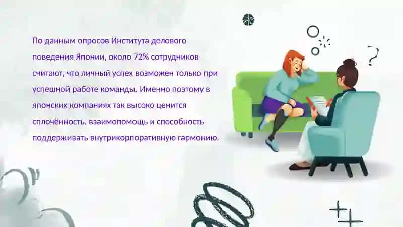 психологические особенности Янонского менеджмента 3