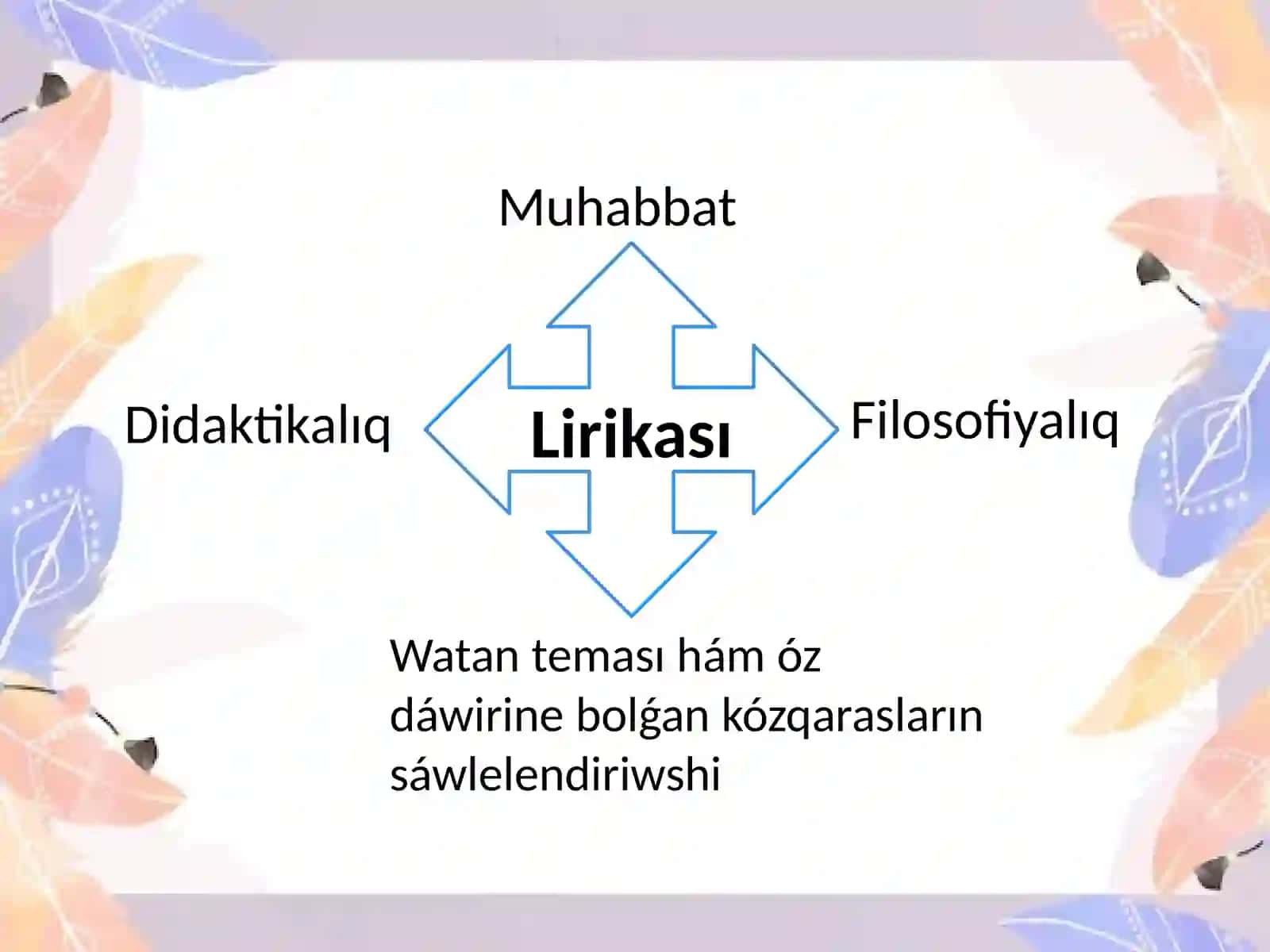 Ájiniyazdıń liro-epikalıq shıǵarması 3