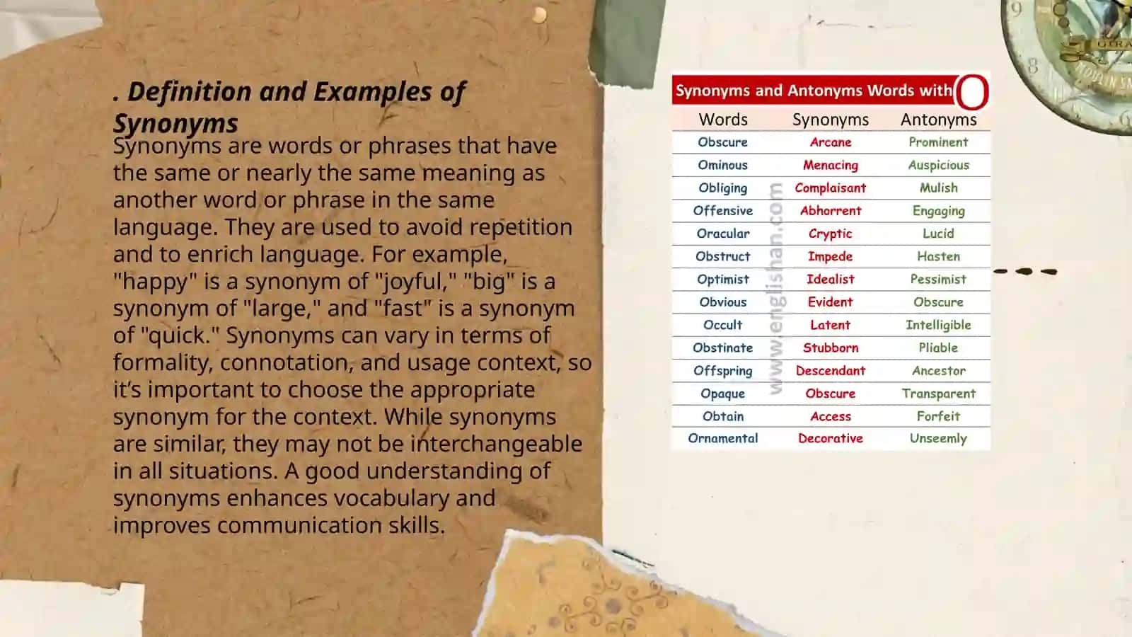 Synonyms, antonyms and homonyms 3