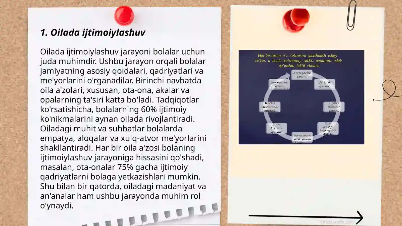 Shaxsning ijtimoiylashuvi 3
