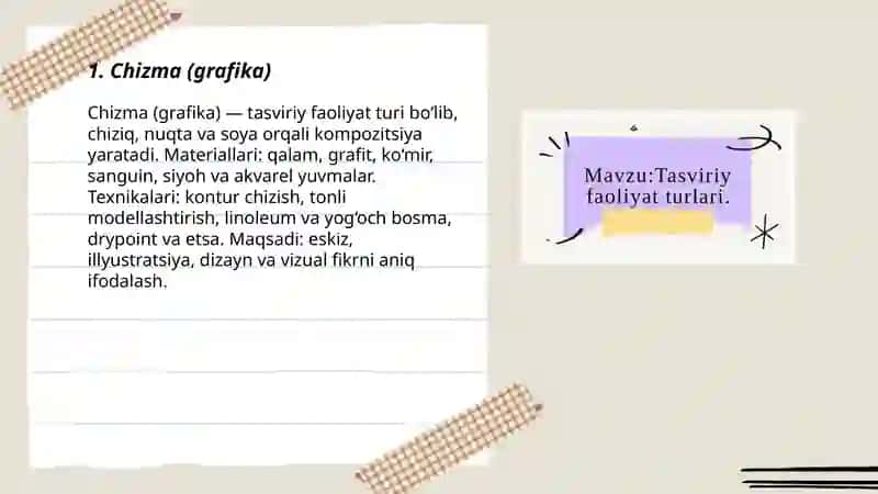 Chizma (grafika) 3